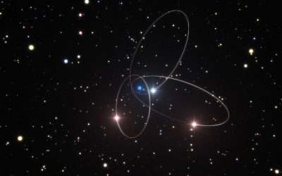 ಕಾಲದಲ್ಲಿ ಲೀನವಾಗುವುದೆಂದರೆ….: ಶೇಷಾದ್ರಿ ಗಂಜೂರು ಅಂಕಣ