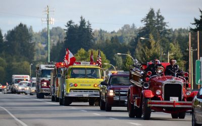 ಎಮರ್ಜೆನ್ಸಿನಾ… ಎಲ್ಲಿ…?